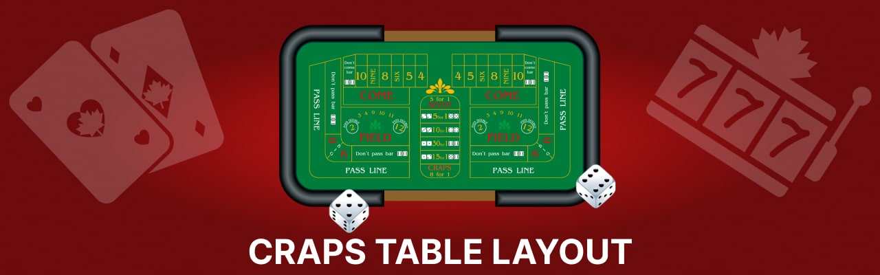 Craps table