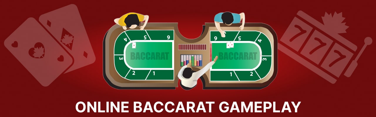 Online baccarat gameplay